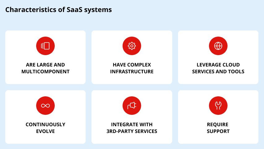 SaaS outsourcing